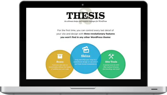 Thesis theme custom page
