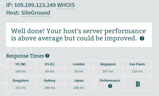 SiteGround Bitcatcha server response time