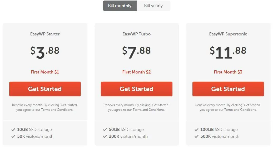 Namecheap easywp monthly plans